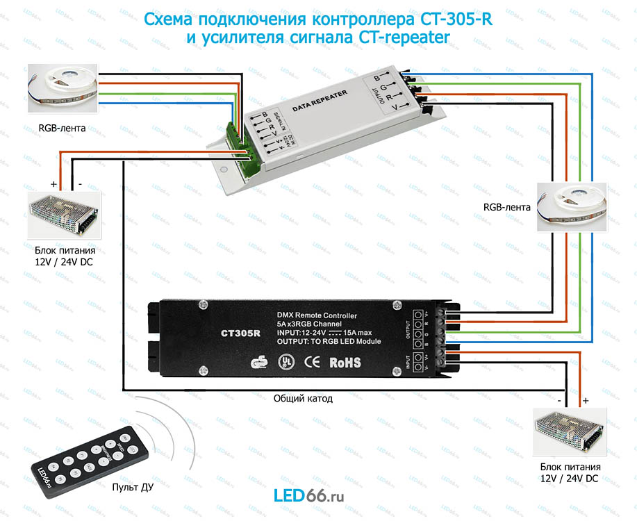 Усилитель RGB amplifier | LED66.ru