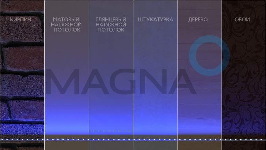 RGB светодиодная лента Magna Magna 2RGB