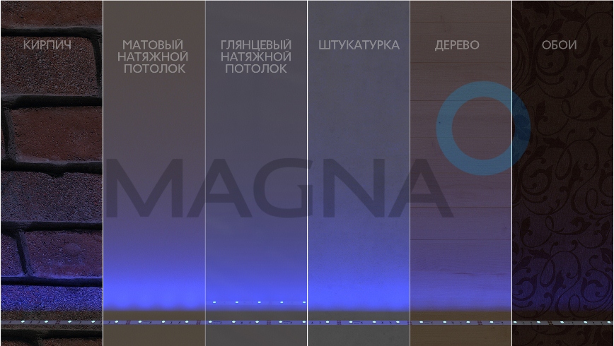 RGB светодиодная лента Magna Magna RGB