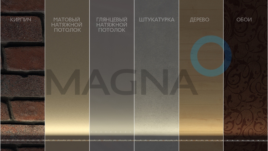 Влагозащищиенная светодиодная лента Magna Magna Type S60 IP67
